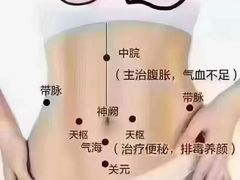 -颐而康·按摩·艾灸·足疗(汽车东站店)