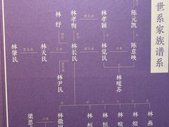 -福建省非物质文化遗产博览苑