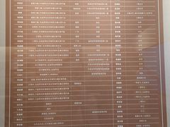 -中国船政文化博物馆