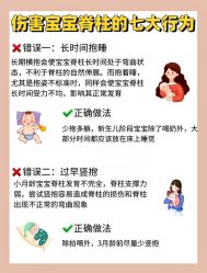 -广州和睦家医院·医学月子
