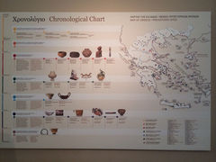 iphone_upload_pic-雅典国家考古博物馆(Ethniko Archaiologiko Museo)