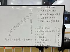 -小荧星艺校(大宁分校)