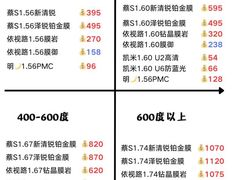 -南屏步行街