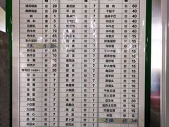 菜单-朝伟清真铜瓢牛肉馆(三十年老·店)