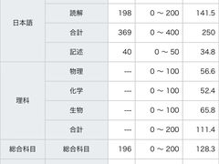-帝京日语(春熙路旗舰校区)