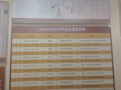 -汕头开埠文化陈列馆