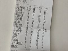 -瓦国小镇·果木烤鸭·融合菜(西口店)