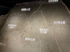 -西安唐皇城墙含光门遗址博物馆