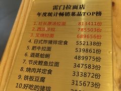菜单-雷门拉面·现熬骨汤(凯德来福士店)