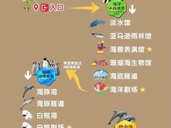 -郑州海洋馆