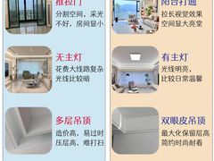 -百安居装修设计中心(海珠店)