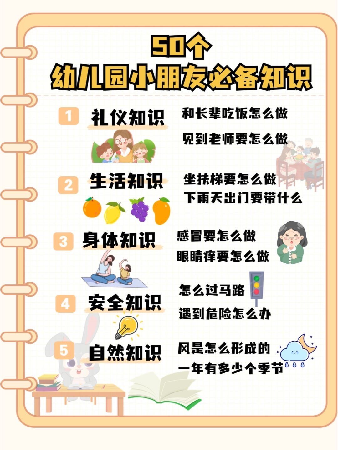 幼儿园小朋友需要知道的生活常识合集