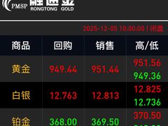 -宁波鄞州万达广场