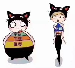 -瘦立方身材管理中心