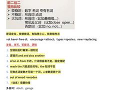 -新航道雅思托福·留学·考研培训(人民广场校区)