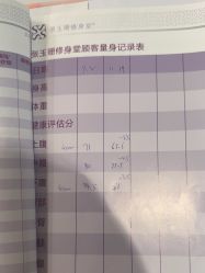 -Fundi张玉珊修身堂·indiba·BTL科技瘦身