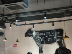 -尚御潮汕牛肉自助火锅(锦园店)