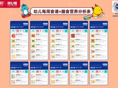 -全优加早教托育园(金海岸店)
