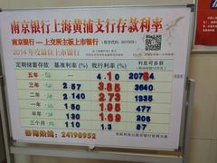 -南京银行(上海黄浦支行)