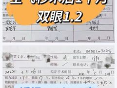 -上海大学附属上海和平眼科医院