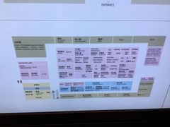 -新罗免税店(首尔总店)