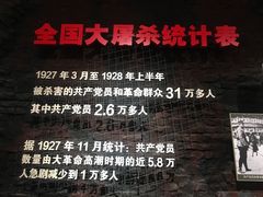 -南昌八一起义纪念馆