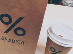 -% Arabica阿拉比卡咖啡(武康路店)