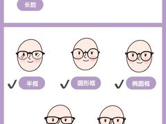 -柒米眼镜·星趣控·新乐学(万锦城店)