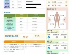 -中田健身工作室(胜利门店)