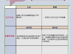-宁耳听力助听器奥迪康峰力西门子斯达克(静安闸北店)