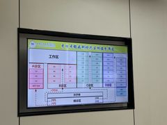 -西安交通大学口腔医院(主院区)