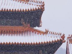 -故宫博物院(故宫)