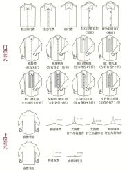 -优山定制西服衬衫大衣(国贸店)
