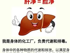 -左悦·艾灸调理·推拿按摩·精油SPA(卓悦汇店)