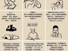 -永辉超市(萧山宝龙广场店)