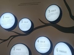 -中国湿地博物馆