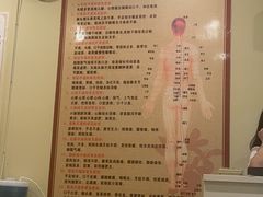 -强手盲人推拿·颈肩腰背调理(南新路店)