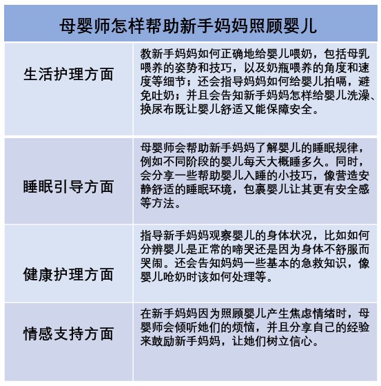 关于母婴师的信息 关于母婴师的信息（关于母婴师的信息简报） 母婴