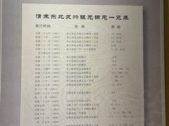 -沈阳金融博物馆