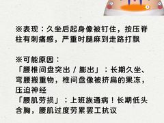 -裕和堂中医推拿艾灸(太古汇臻品店)