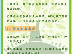 -美式眼镜·授权蔡司.依视路.尼康.豪雅.明月(人民广场店)