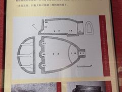 -潮州博物馆