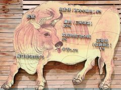 -食潮汕头鲜牛馆(望京保利店)