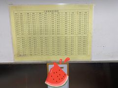 -郭记小街麻辣烫(南小街总店)