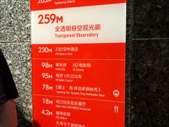 -东方明珠广播电视塔