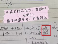 -思明堂儿童近视弱视视力矫正中心(联洋店)