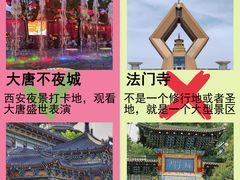 -西安钟楼