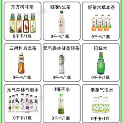 -Fundi张玉珊修身堂·indiba·BTL科技瘦身