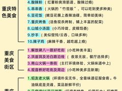 -黄桷坪涂鸦艺术街