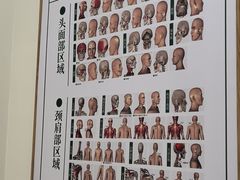 -通透堂中医·精准推拿(万科云城分院)